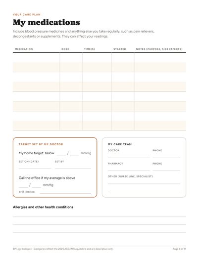 Page 4: Medications and target
