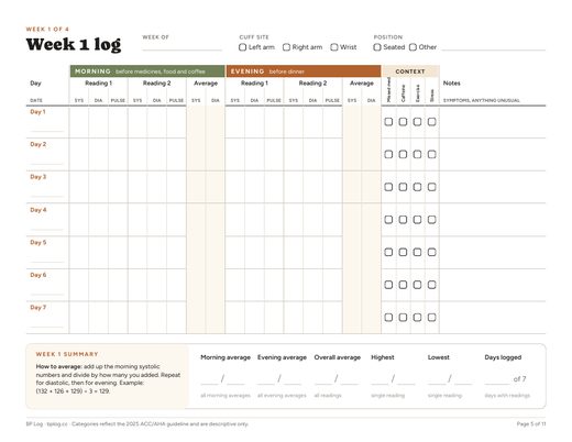 Page 5 to 8: Weekly log, weeks 1 to 4