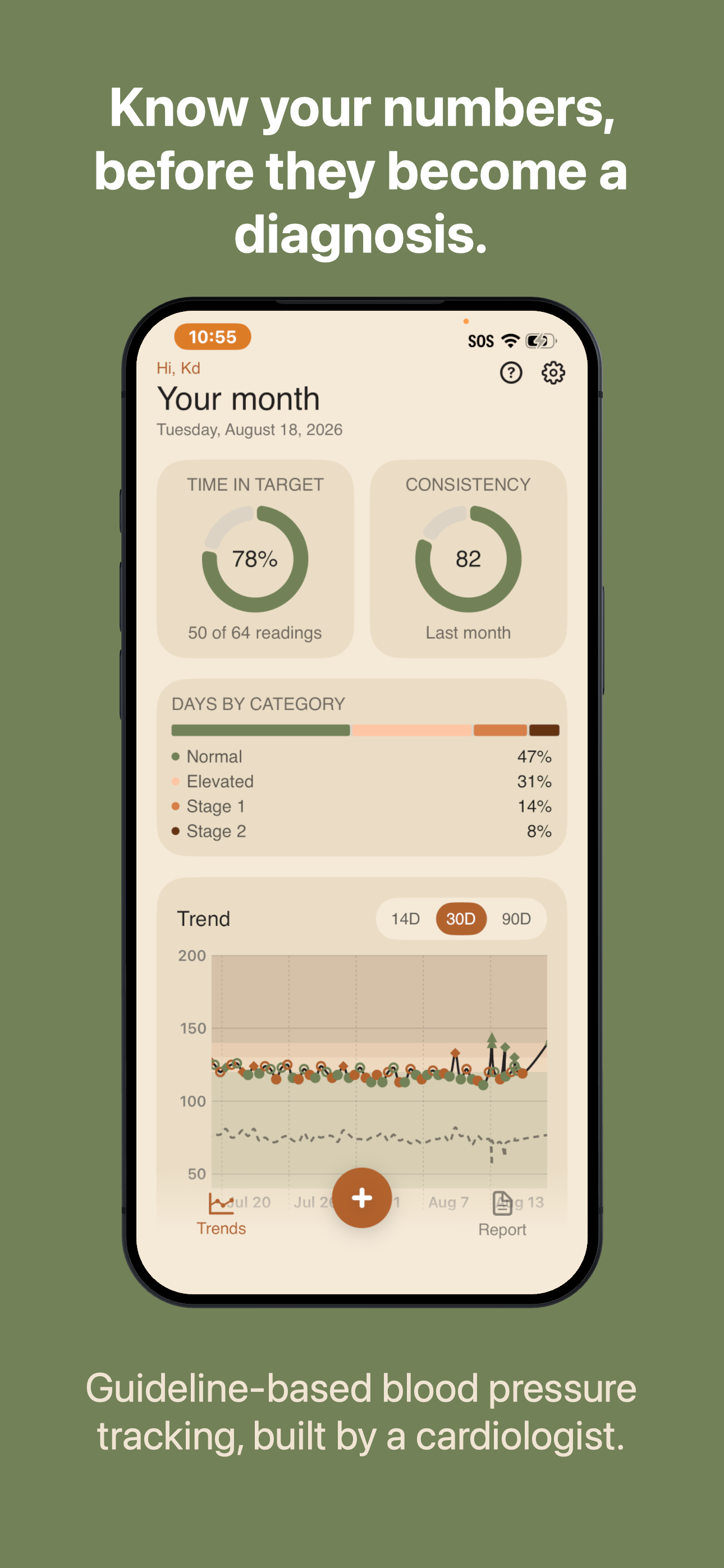 Know your numbers, before they become a diagnosis. Guideline-based blood pressure tracking, built by a cardiologist.