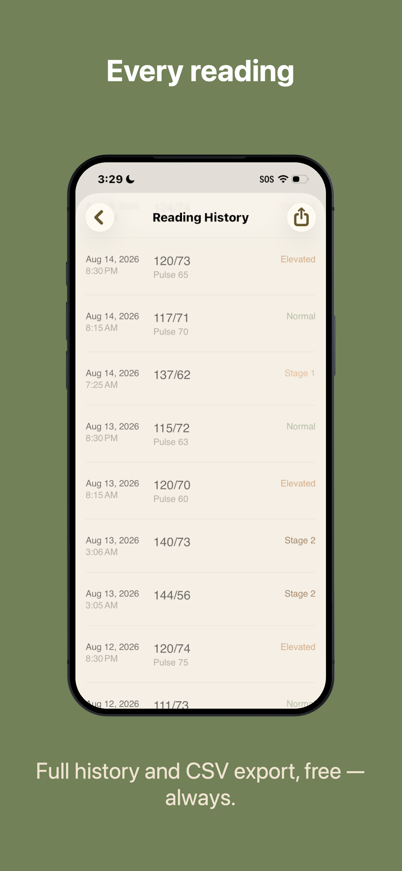 Every reading, never behind a paywall. Full history and CSV export, free, always.